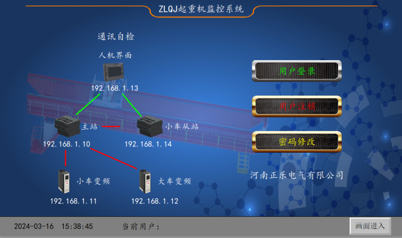 橋、門式起重機安全監(jiān)控系統(tǒng) 